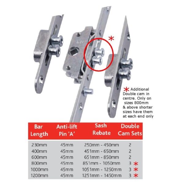 ERA Double Cam High Security Window Lock 22mm Backset - Image 2